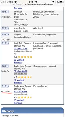 Mileage on CARFAX report