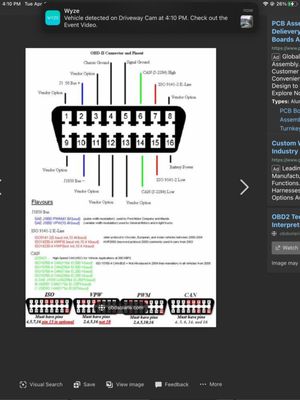 DLC CONNECTOR