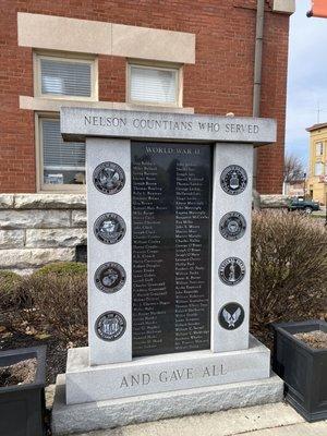 Nelson Countians Who Served Memorial