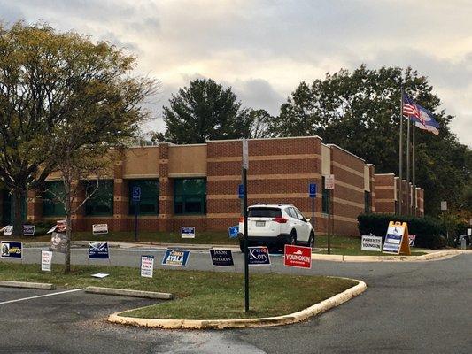 Polling signs