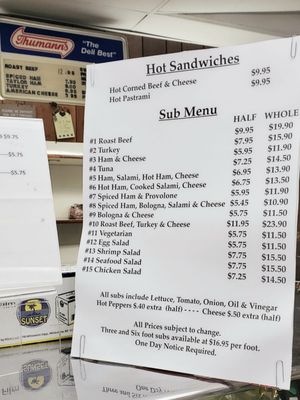 The Sandwich Menu