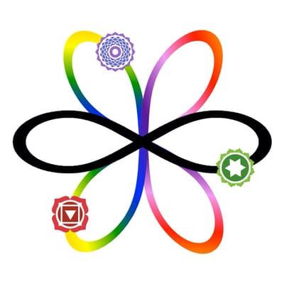 Our logo: Creating a nonstop balance/flow between the infinite energy of the mind, body, and spirit!