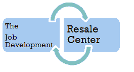 The Job Development Resale Center