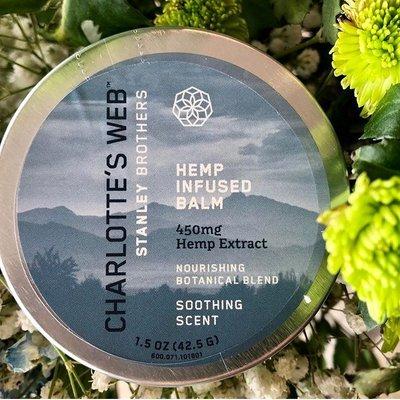 CBD Oil Balms