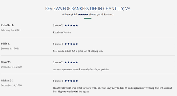 Actual Reviews from Verified/Actual Clients from our website