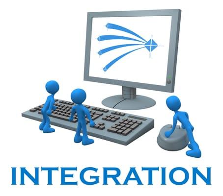 Integration