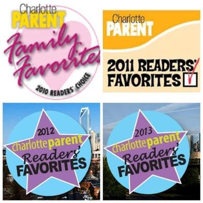 Voted Charlotte's Favorite Tutoring Center 5 years in a row!