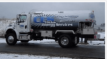 Chickos Energy Services