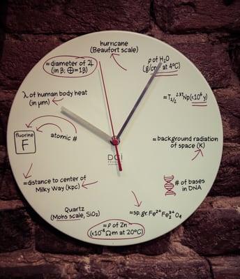 Cool Geeky Clock