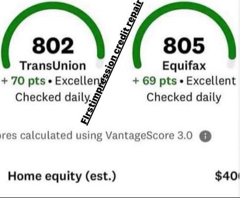 A picture of my credit score!