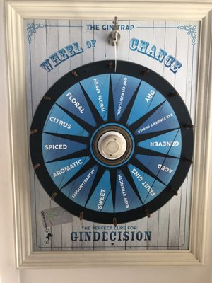 Spin the gin wheel