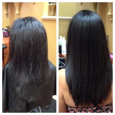 Keratin complex smoothing treatment