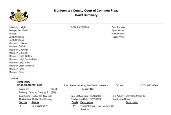 Court Summary