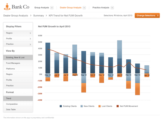 Banking Analytics Application