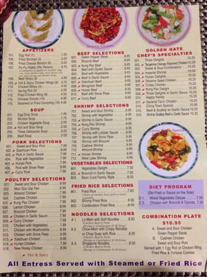 Menu.