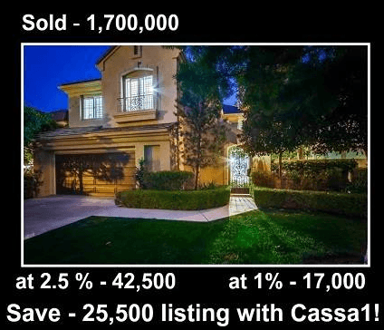 Cassa 1 Real Estate