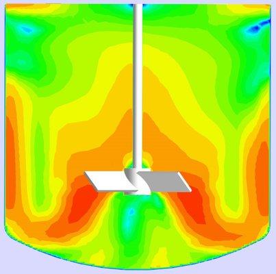 MixTech CFD