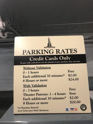 Parking rates