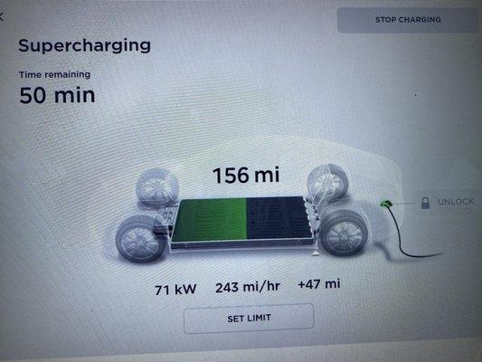 One of the slowest supercharger stations with only 72kW max.