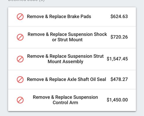 $5000+ bill that Meineke wanted to charge me!