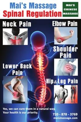 Spinal Regulation