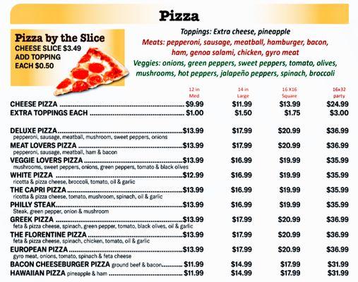 PIZZA PRICES