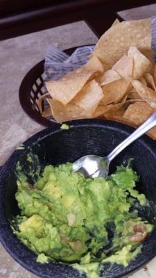 Guacamole!