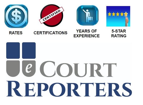 Vetted, experienced court reporters in all 50 U.S. states booked direct at eCourtReporters.com