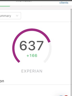 35 day credit results