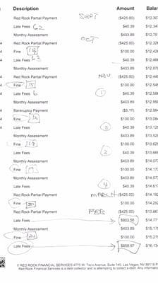 Crazy arbitrary late fees for fun at Red Rock! Joke.