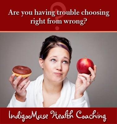 Intuitive Eating