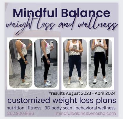 Mindful Balance Intergrated Weight Loss & Wellness