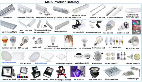 R2M2 Energy Solutions