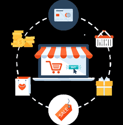 We will customize your eCommerce package to meet the specific needs of your business. Providing marketing tools and functionality.