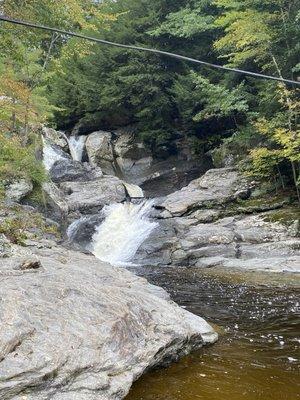 Bolton Potholes