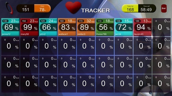 Performance IQ Heart Tracker Screen