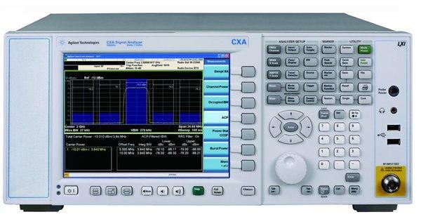 Rent or purchase spectrum analyzers