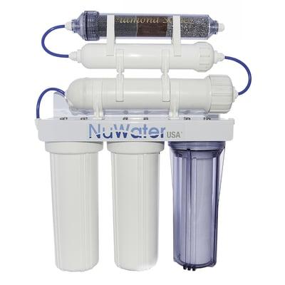 NuWater USA