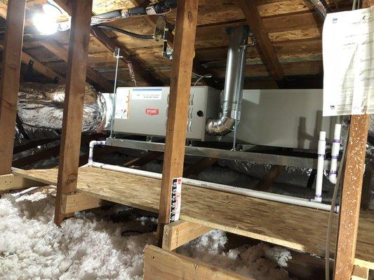 Horizontal furnace in attic