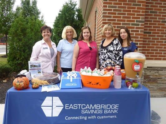 East Cambridge Savings Bank