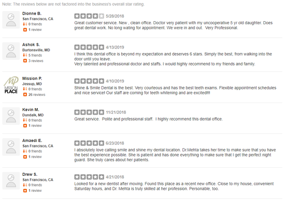 More Reviews