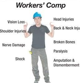 Eric Johnson is a Workers Compensation and SSDI attorney  that protects injured workers and can work to advance your rights.