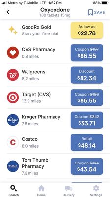 Prices of my prescription