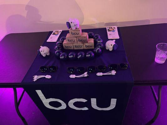 BCU support table