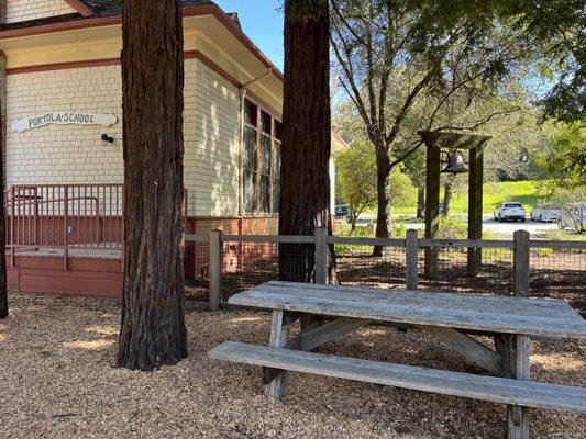 Benches for picnic