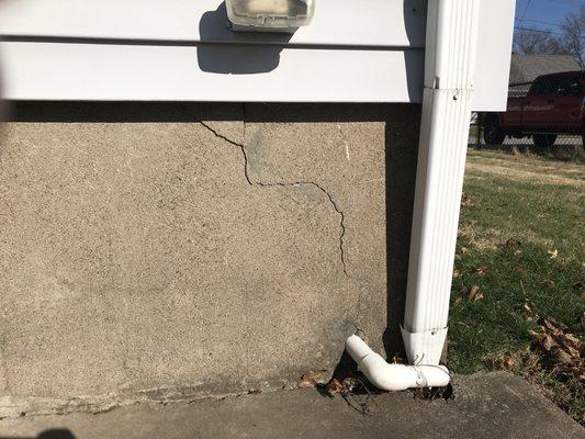 Cracks on Foundation