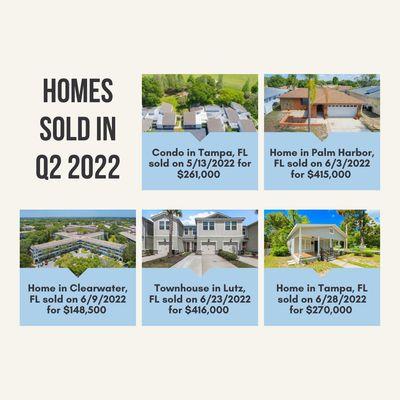 Part 1 - Homes sold from April - June 2022. Tampa, Palm Harbor, Clearwater, Lutz