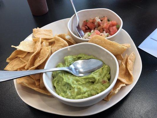 Chips & Salsa & Guacamole