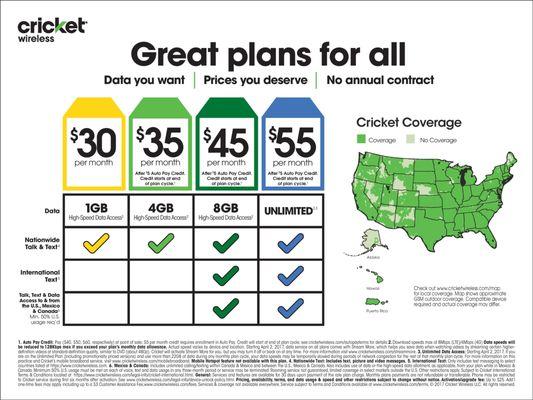 Using AT&T Network. Second Largest Network in The U.S.