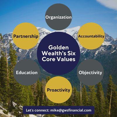 Golden Wealth Solutions Six Core Values